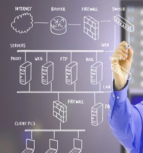 Asesorias,implementación, Servidores